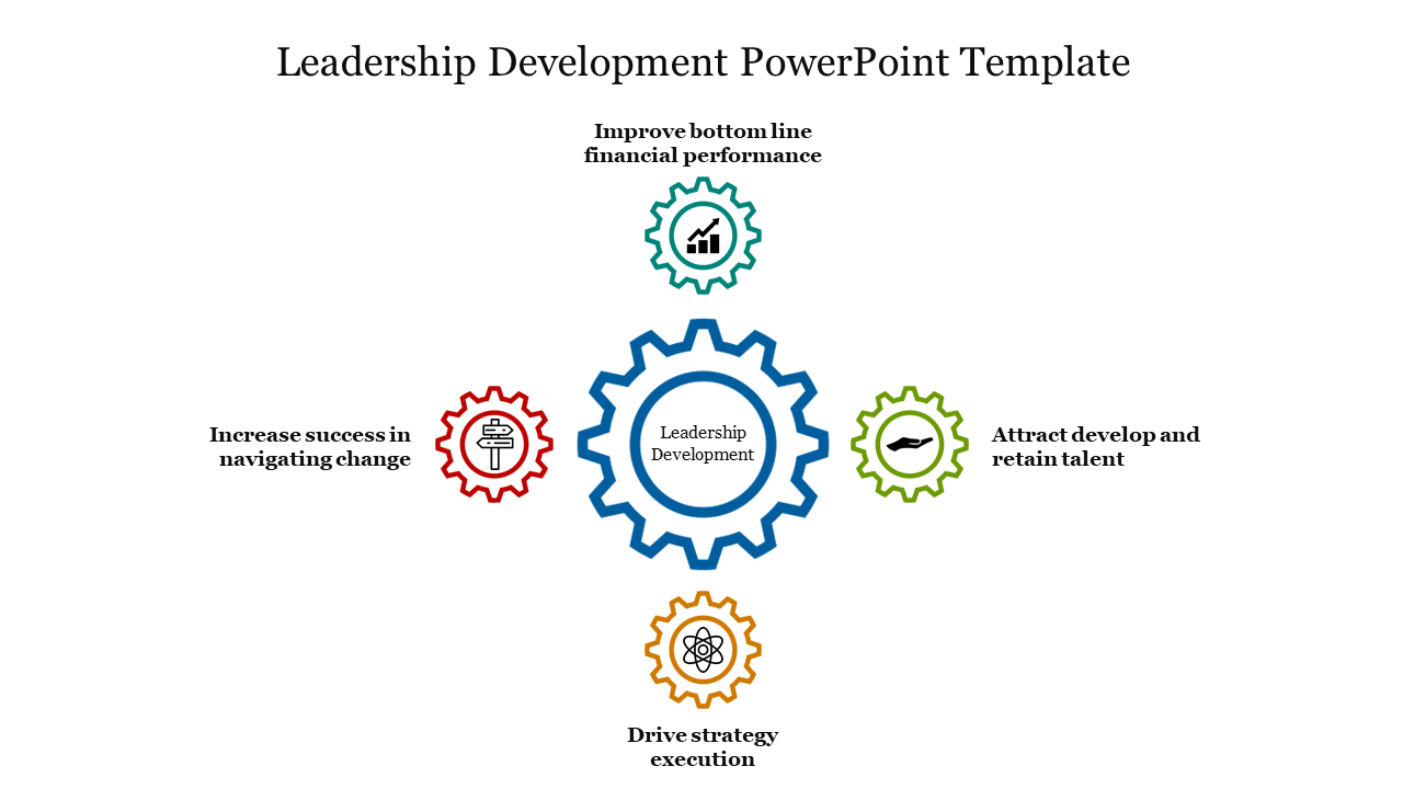 Stunning Leadership Development PowerPoint Template